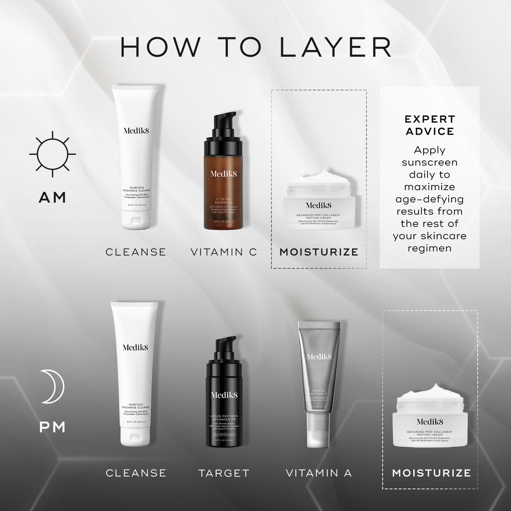 Medik8 Advanced Pro Collagen+ Peptide Cream 48g