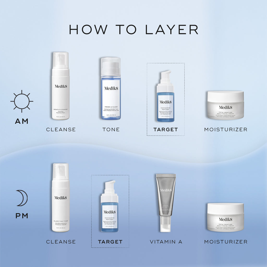 Medik8 Niacinamide Peptides 30ml