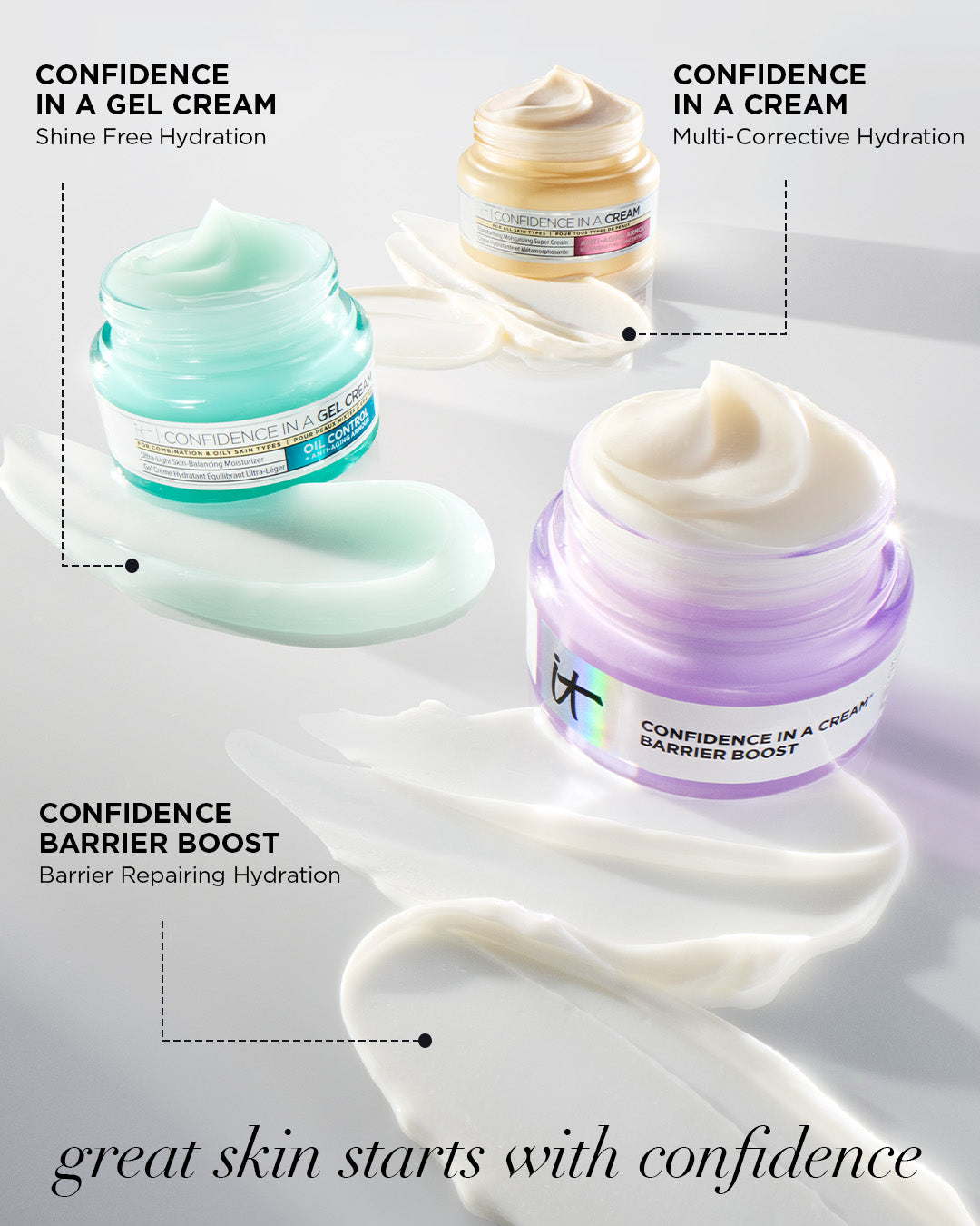 IT Cosmetics Confidence in a Cream Barrier Boost 60ml