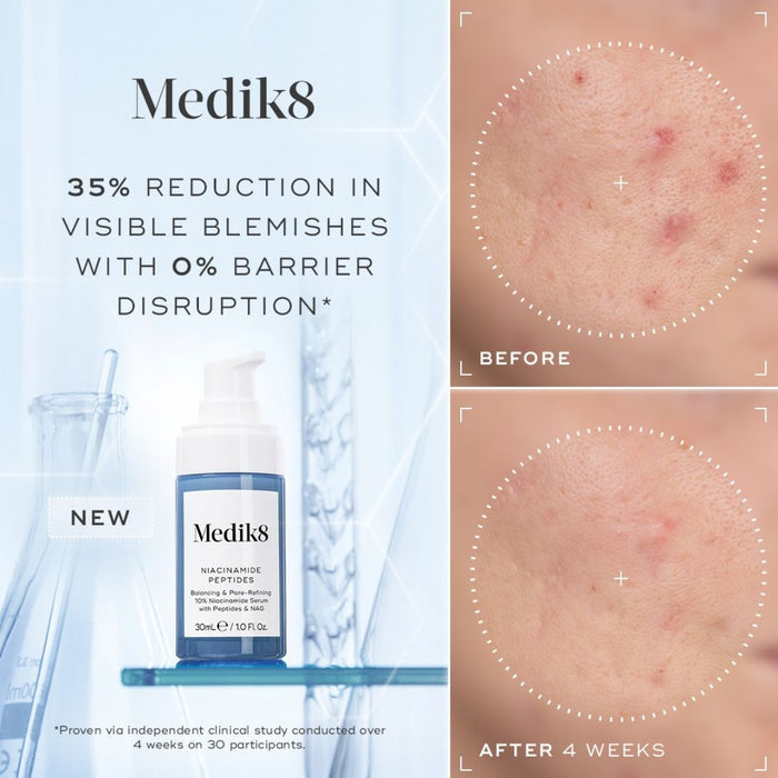 Medik8 Niacinamide Peptides 30ml
