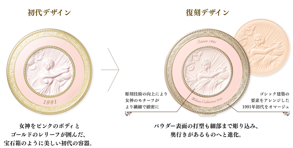 Kanebo Milano Collection GR Face Up Powder 2026