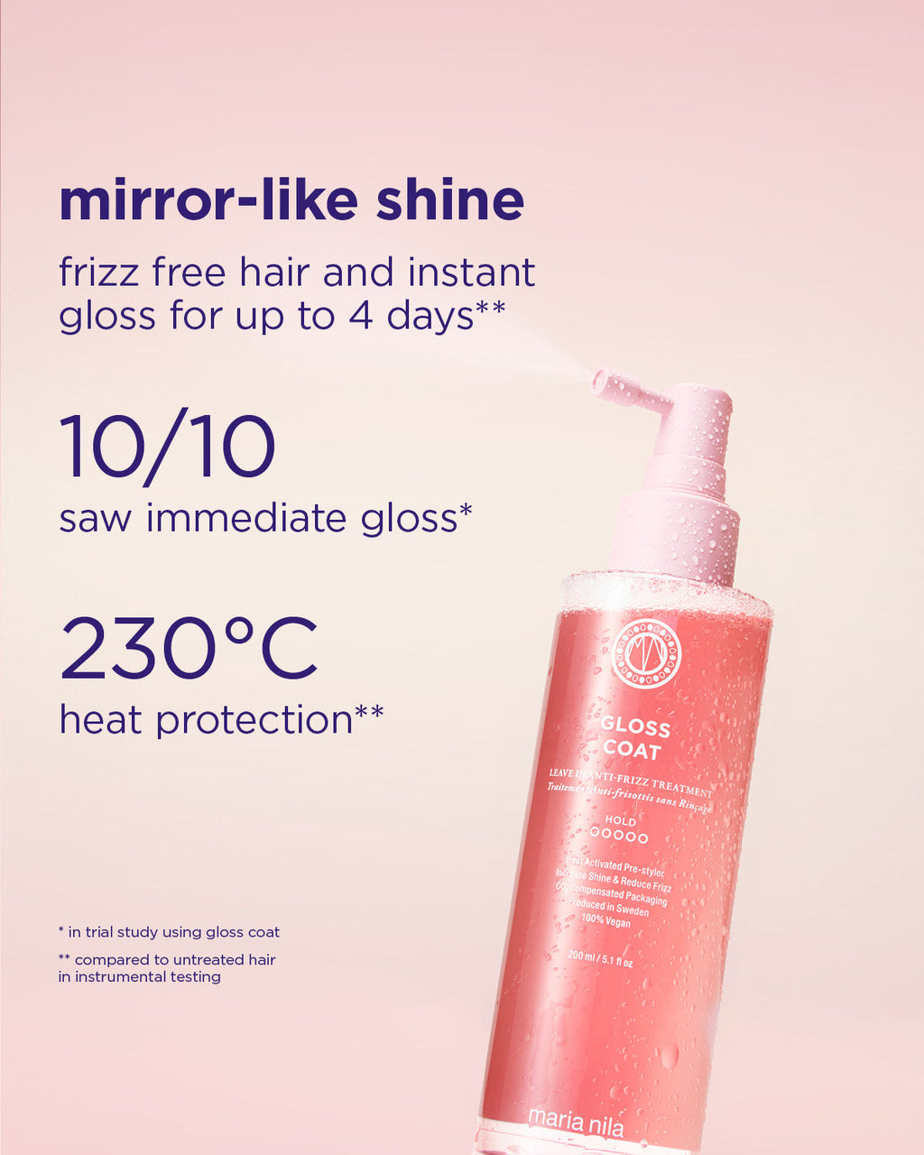 maria nila Gloss Coat Leave In Anti-Frizz Treatment 200ml