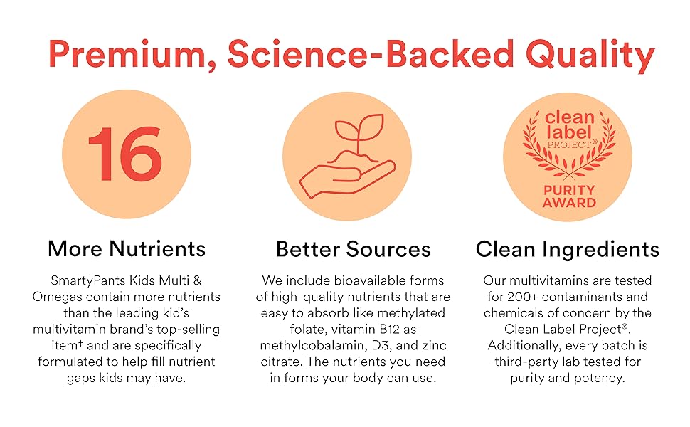 SmartyPants Kids Multi & Omegas 120 Gummies