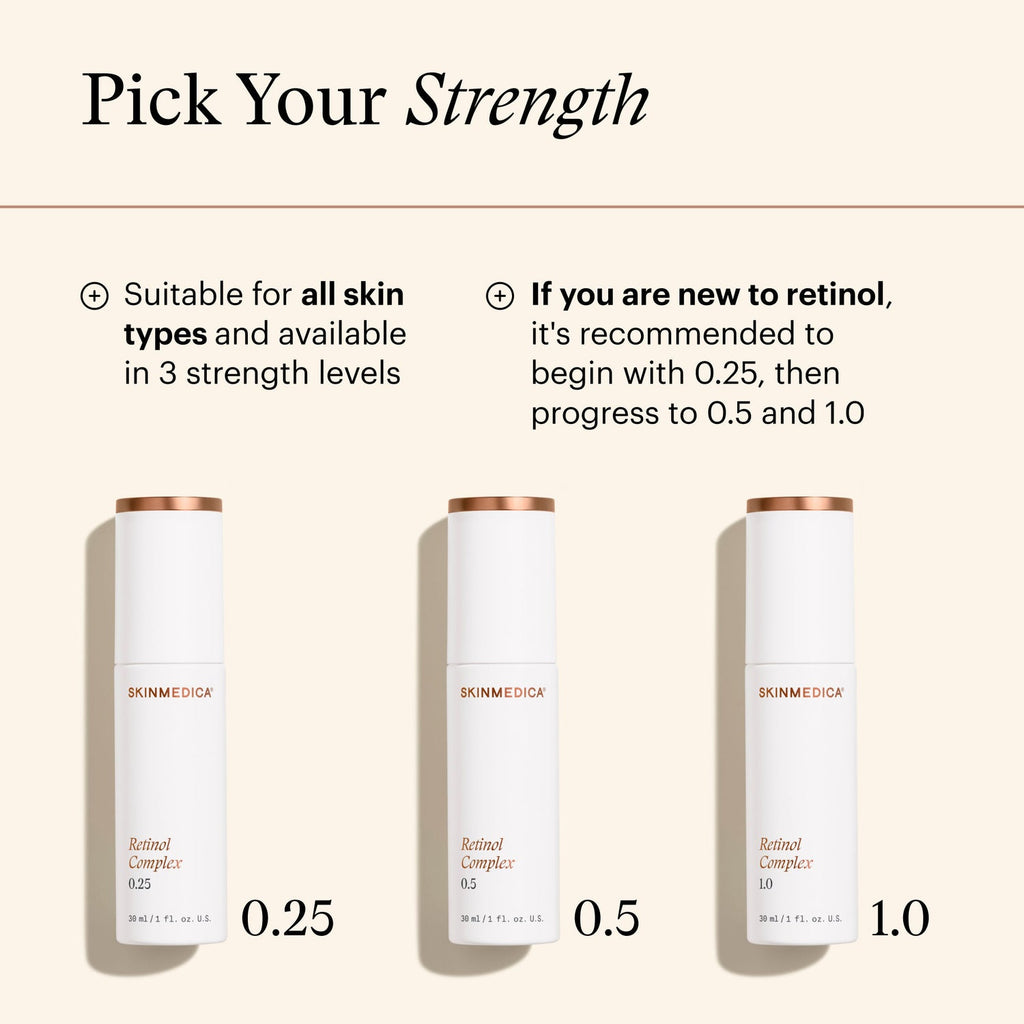 Skinmedica Retinol Complex 1.0