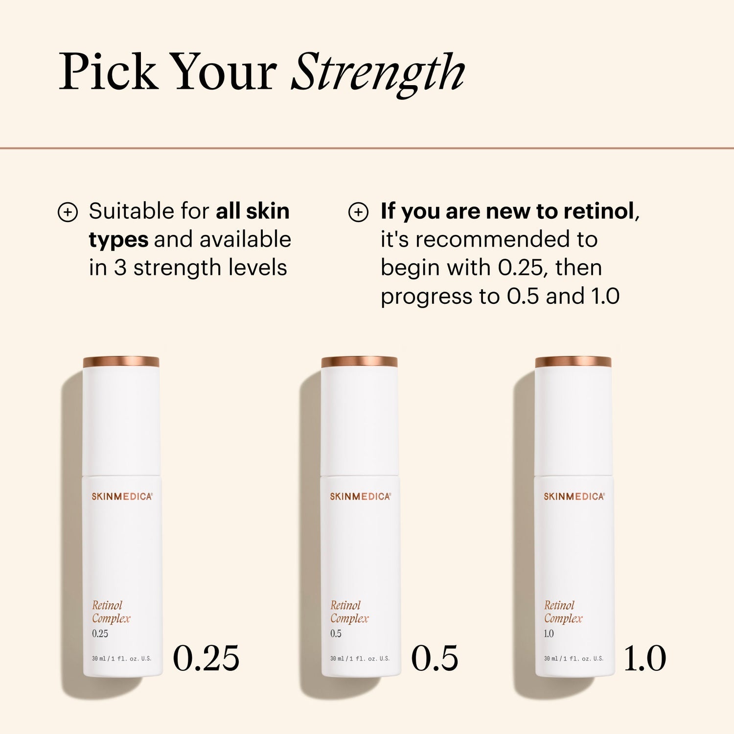 Skinmedica Retinol Complex 0.5