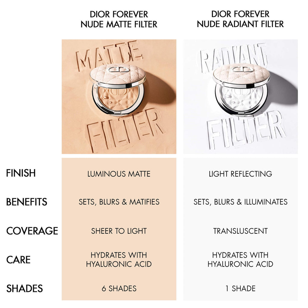 Dior Forever Nude Radiant Filter Pressed Powder 6g
